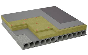 considerations of Stonnall flat roofing insulation